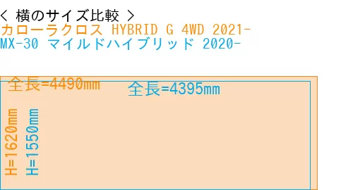 #カローラクロス HYBRID G 4WD 2021- + MX-30 マイルドハイブリッド 2020-